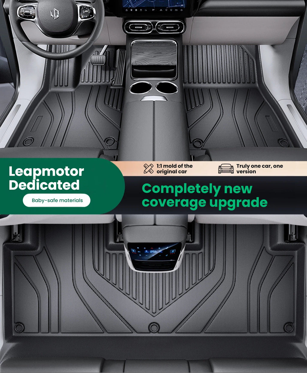 Tappetini auto TPE a copertura totale per Leapmotor C10 A10 B10 B01 C16 C11 Lafa5, su misura, impermeabili, accessori interni
