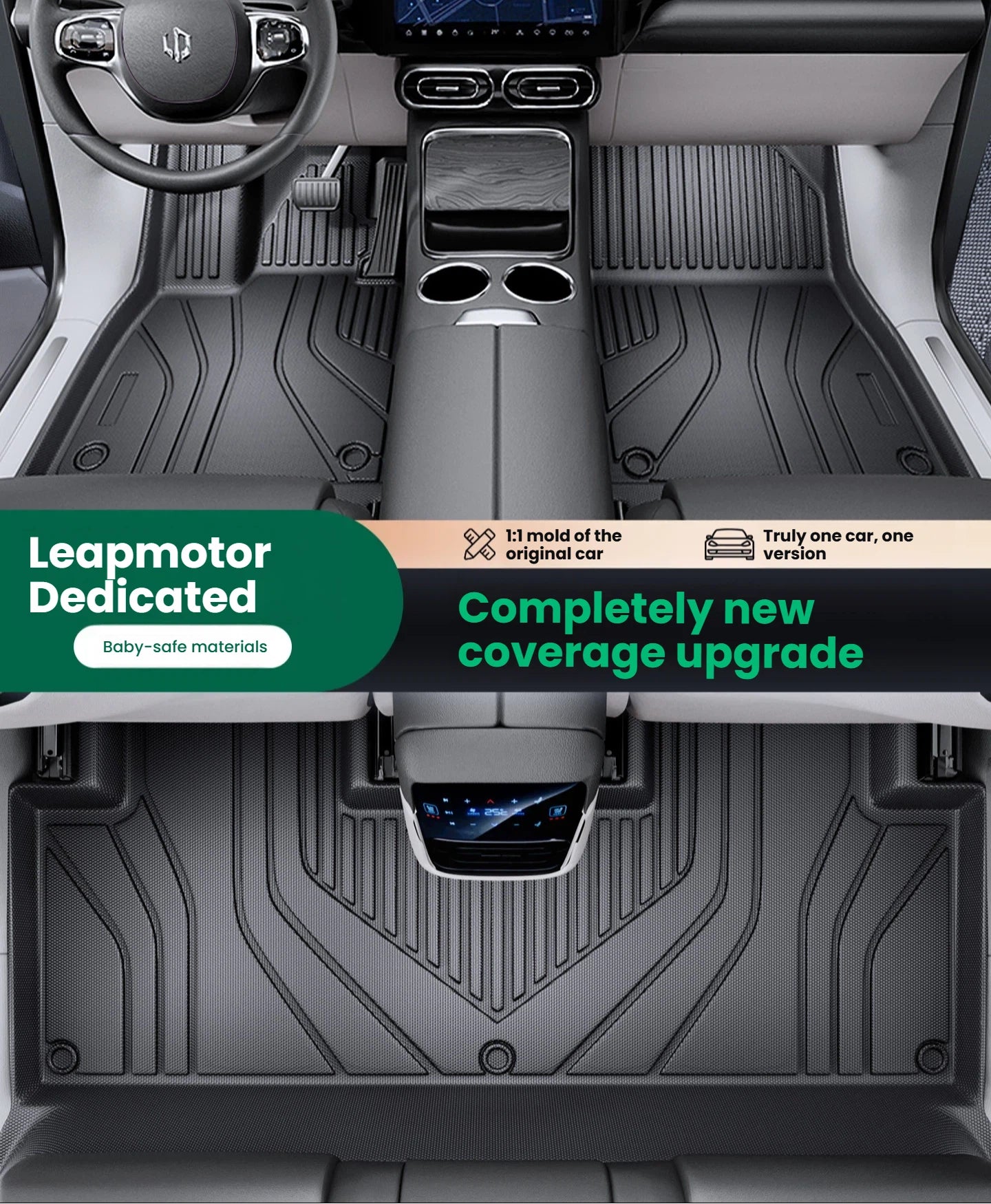 Tappetini auto TPE a copertura totale per Leapmotor C10 A10 B10 B01 C16 C11 Lafa5, su misura, impermeabili, accessori interni