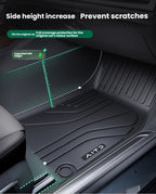 Tappetini auto TPE a copertura totale per Leapmotor C10 A10 B10 B01 C16 C11 Lafa5, su misura, impermeabili, accessori interni