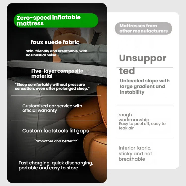 Car Air Mattress for Leapmotor A10 B10 C10 Rear Seat Travel Sleeping Pad Portable SUV Camping Bed