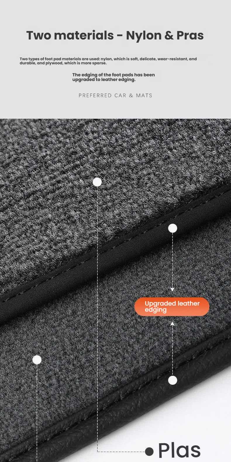 Car Floor Mats for Leapmotor B10 B01 C11 T03 C01 C10 C16 D19 A10 Lafa5 Original Style Carpet Vehicle Interior Accessories