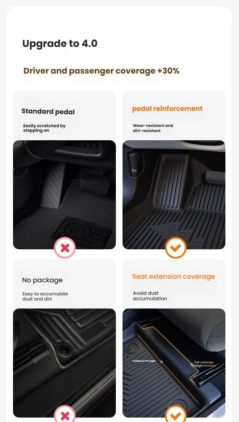 TPE Full Coverage Car Floor Mats for Leapmotor D19 A10 B01 B10 C11 C16 Lafa5 C10 Custom Fit Waterproof Vehicle Interior Accessories