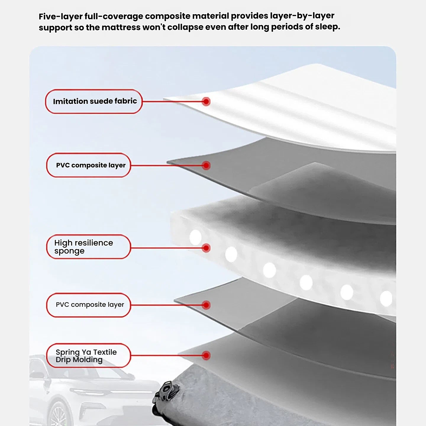 Car Air Mattress for Leapmotor A10 B10 C10 Rear Seat Travel Sleeping Pad Portable SUV Camping Bed
