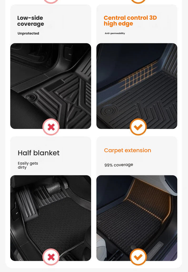TPE Full Coverage Car Floor Mats for Leapmotor D19 A10 B01 B10 C11 C16 Lafa5 C10 Custom Fit Waterproof Vehicle Interior Accessories