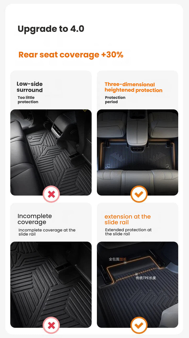 TPE Full Coverage Car Floor Mats for Leapmotor D19 A10 B01 B10 C11 C16 Lafa5 C10 Custom Fit Waterproof Vehicle Interior Accessories