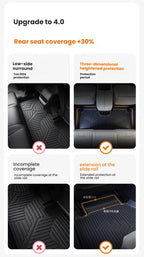 TPE Full Coverage Car Floor Mats for Leapmotor D19 A10 B01 B10 C11 C16 Lafa5 C10 Custom Fit Waterproof Vehicle Interior Accessories
