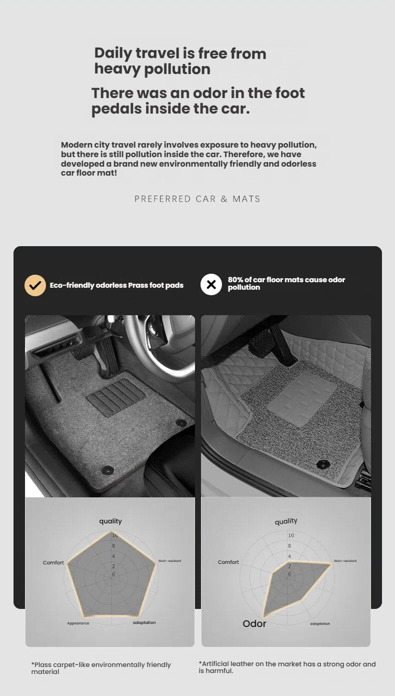 Car Floor Mats for Leapmotor B10 B01 C11 T03 C01 C10 C16 D19 A10 Lafa5 Original Style Carpet Vehicle Interior Accessories