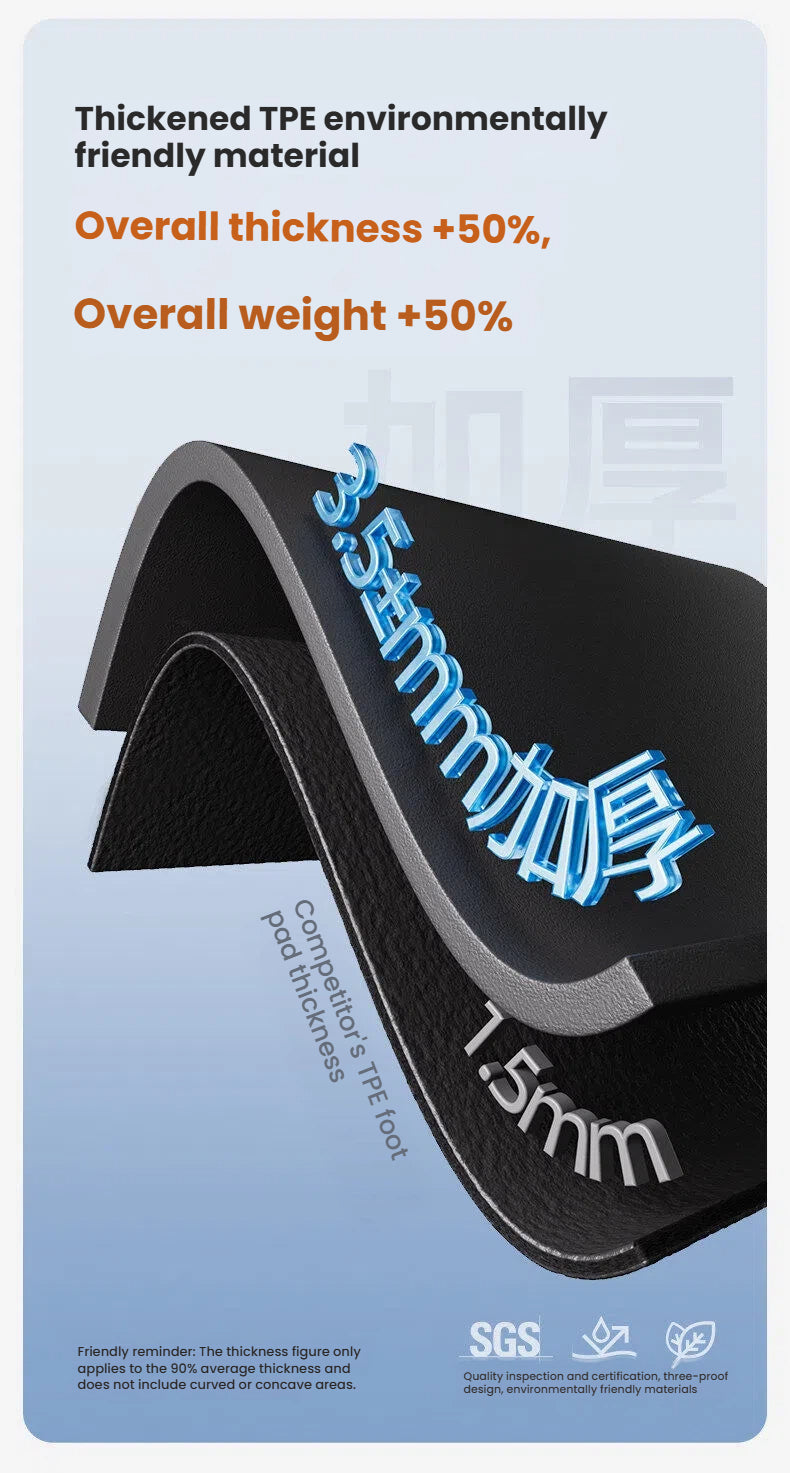 TPE Full Coverage Car Floor Mats for Leapmotor D19 A10 B01 B10 C11 C16 Lafa5 C10 Custom Fit Waterproof Vehicle Interior Accessories