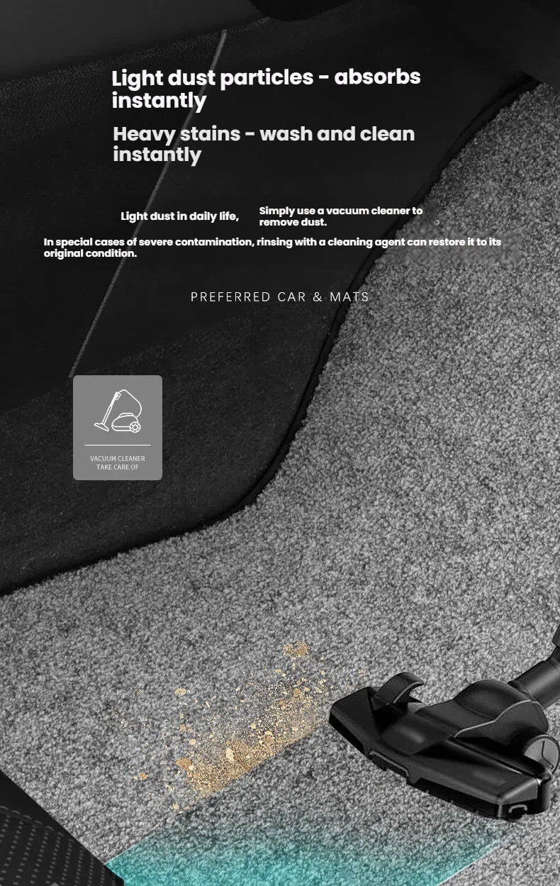 Car Floor Mats for Leapmotor B10 B01 C11 T03 C01 C10 C16 D19 A10 Lafa5 Original Style Carpet Vehicle Interior Accessories