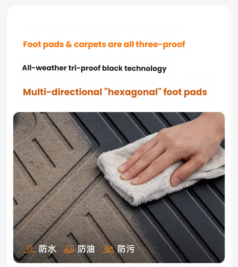 TPE Full Coverage Car Floor Mats for Leapmotor D19 A10 B01 B10 C11 C16 Lafa5 C10 Custom Fit Waterproof Vehicle Interior Accessories