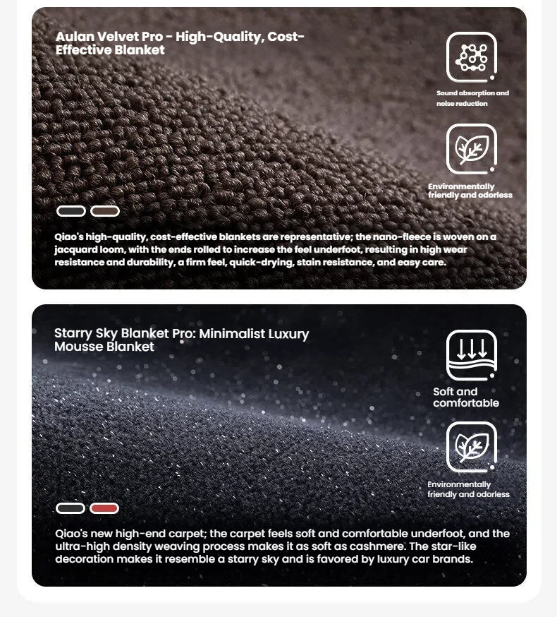 TPE Full Coverage Car Floor Mats for Leapmotor D19 A10 B01 B10 C11 C16 Lafa5 C10 Custom Fit Waterproof Vehicle Interior Accessories