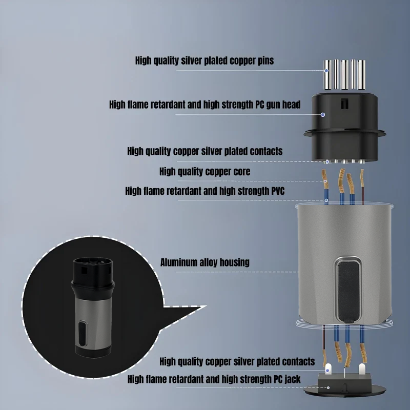 Portable Discharger Type 2 Plug to Socket Converter V2L Discharger - EVEVUP Xpeng Accessories